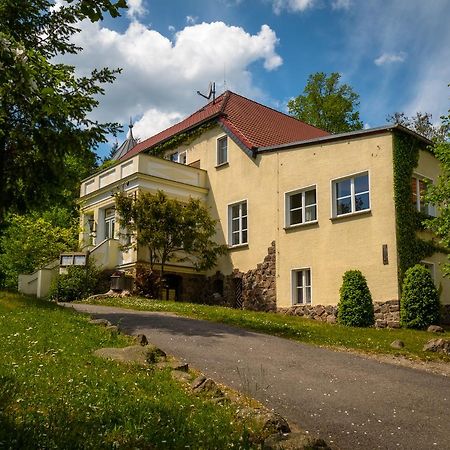 Gaestehaus Chorin Extérieur photo